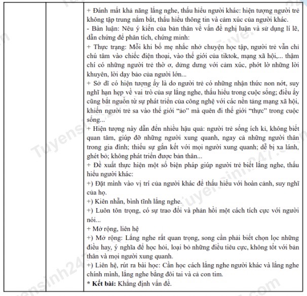 Dap an de thi tham khao mon Ngu van vao lop 10 tinh Nam Dinh nam 2025. Anh: Tuyensinh247