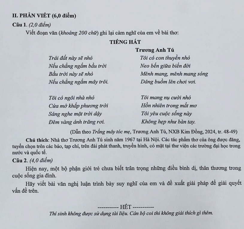 De thi chinh thuc vao lop 10 mon Ngu van TP Hai Phong nam 2025. Anh: Van Trang
