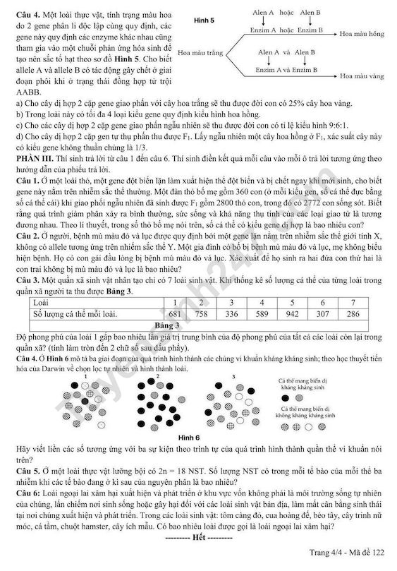 De thi thu tot nghiep THPT mon Sinh 2025 - Khoi THPT huyen Cam Xuyen (lan 2). Anh: Tuyensinh247