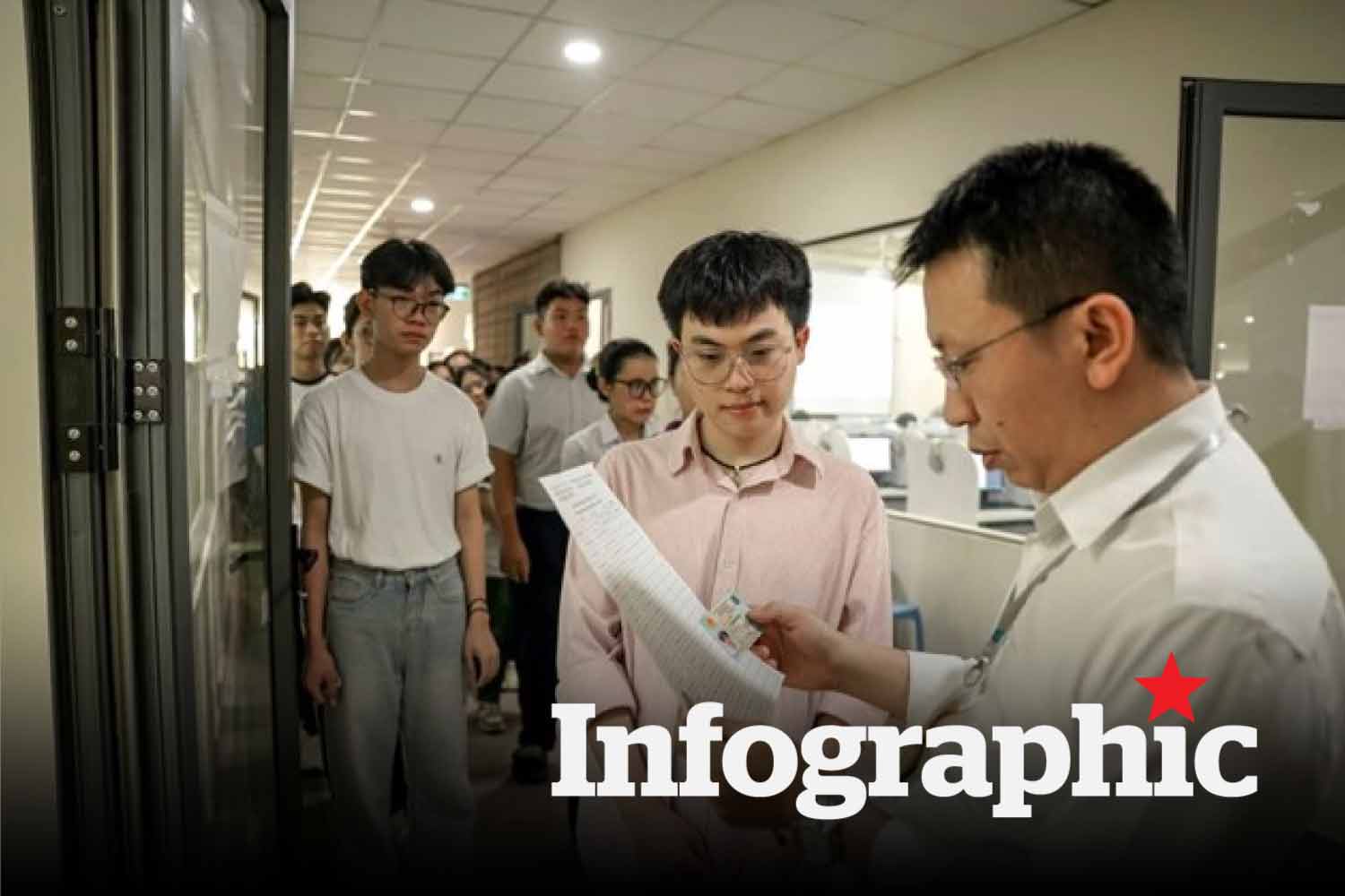 Điểm sàn thi đánh giá năng lực, tư duy của các trường mới nhất