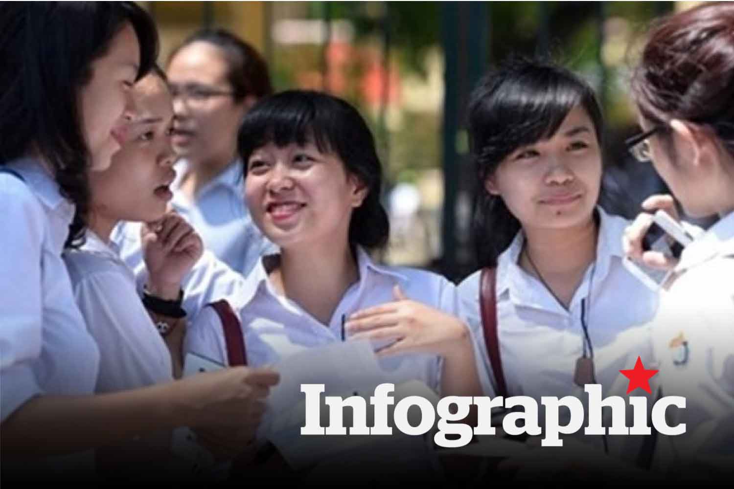 Các trường đại học xét ngành Luật Kinh tế