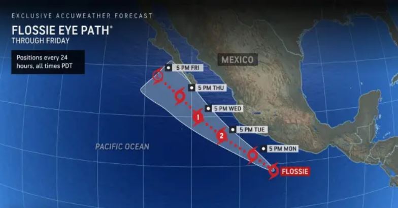 Du bao duong di cua bao Flossie. Anh: AccuWeather