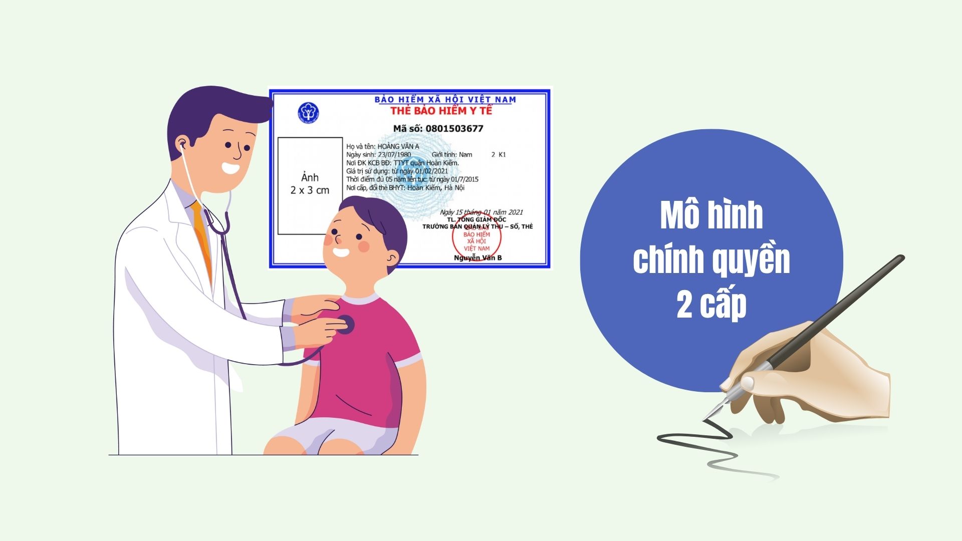 2단계 정부 모델에서 국민 건강 보험 혜택 보장. 그래픽: 린단