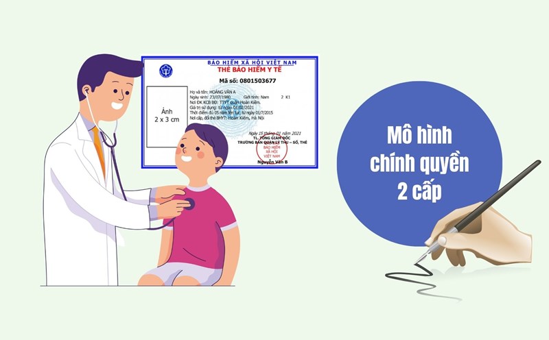Ensuring health insurance benefits for people in the 2-level government model. Graphics: Linh Dan