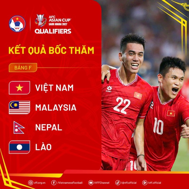 El equipo de Vietnam se encuentra en el Grupo F que califica para la ultima ronda de la Copa Asiatica 2027. Foto: VFF
