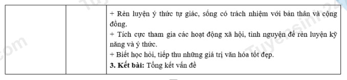 Dap an tham khao mon Ngu van thi vao lop 10 tinh Hai Duong nam 2025. Anh: Tuyensinh247