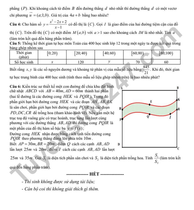 Đề thi thử tốt nghiệp THPT 2025 lần 2 môn Toán - Cụm trường THPT TP Hải Dương. Ảnh: Tuyensinh247  
