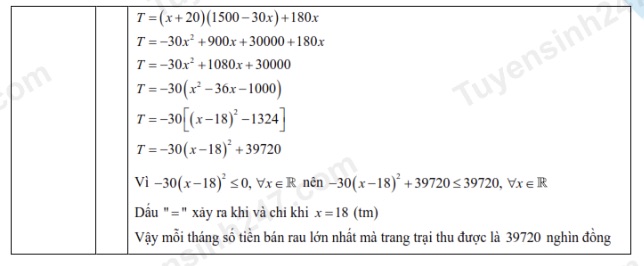 Dap an tham khao mon Toan thi vao lop 10 tinh Hai Duong nam 2025. Anh: Tuyensinh247