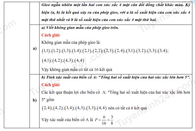 Dap an tham khao mon Toan thi vao lop 10 tinh An Giang. Anh: Tuyensinh247