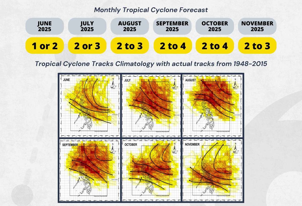 Anh: PAGASA