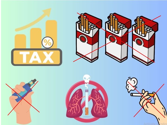 Proposal to increase tobacco tax in the direction of completing the tax. Graphics: Huong Giang
