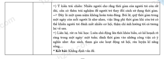 Dap an tham khao mon Van vao lop 10 tinh Bac Ninh nam 2025. Anh: Tuyensinh247