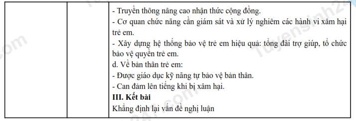 Dap an tham khao mon Ngu van thi vao lop 10 tinh Ba Ria - Vung Tau nam 2025. Anh: Tuyensinh247