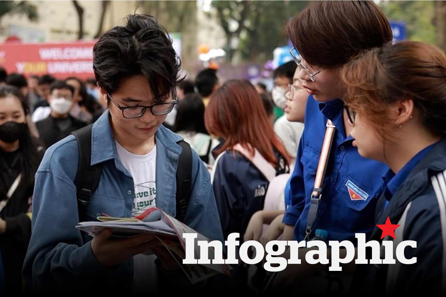 Cập nhật trường xét tuyển khối C00 năm 2025