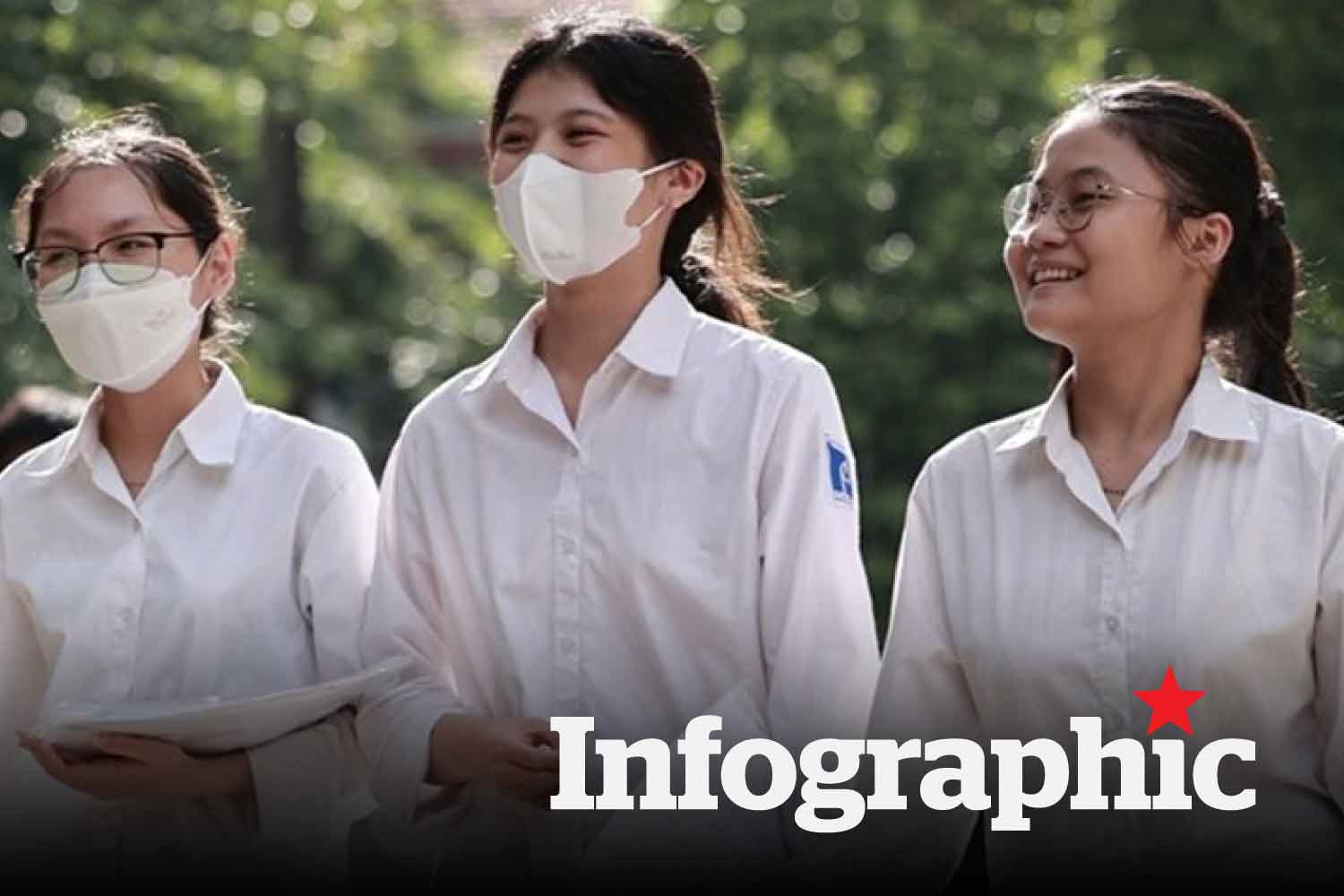 Thêm trường xét kết quả thi đánh giá năng lực HSA năm 2025