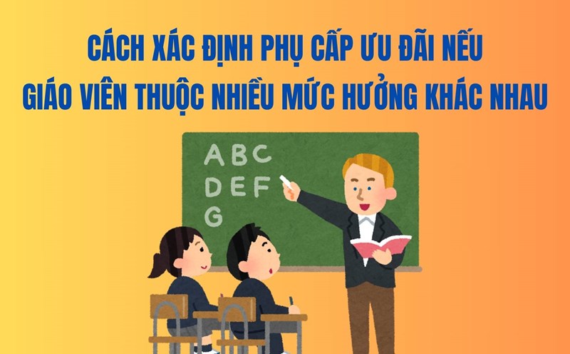 How to determine preferential allowances if teachers are at many different levels of benefits