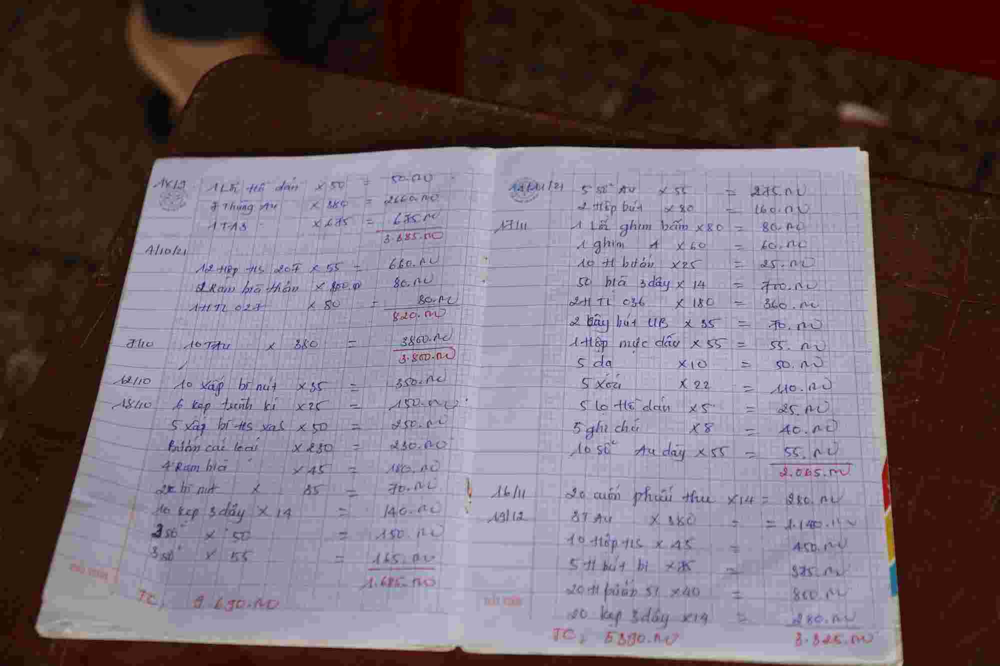 debts of the stationery business owner in Kien Duc town. Photo: Duong Hang