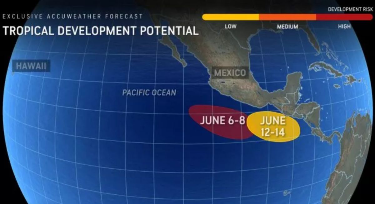 Pronostico de doble tormenta en el este del Pacifico del este de 6-8.6 y 12-14.6.2025. Foto: Accuweather