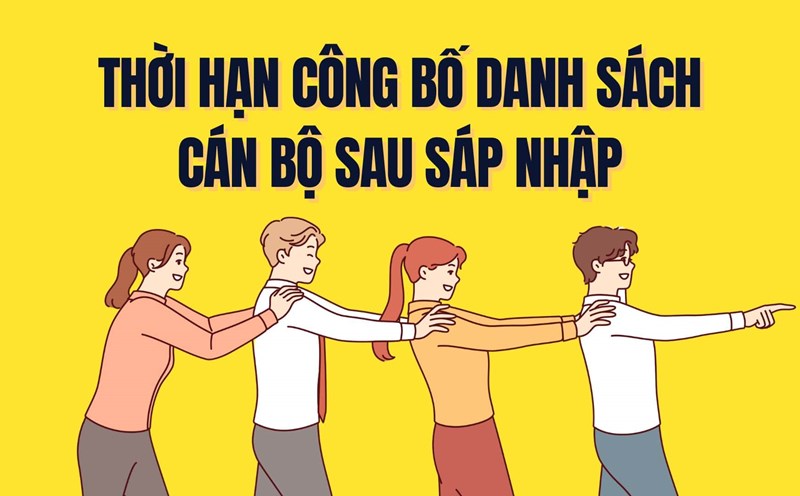 The arrangement of cadres at commune-level agencies in 34 provinces and cities after the merger is expected to be completed before June 10, 2025. Graphics: Tra My