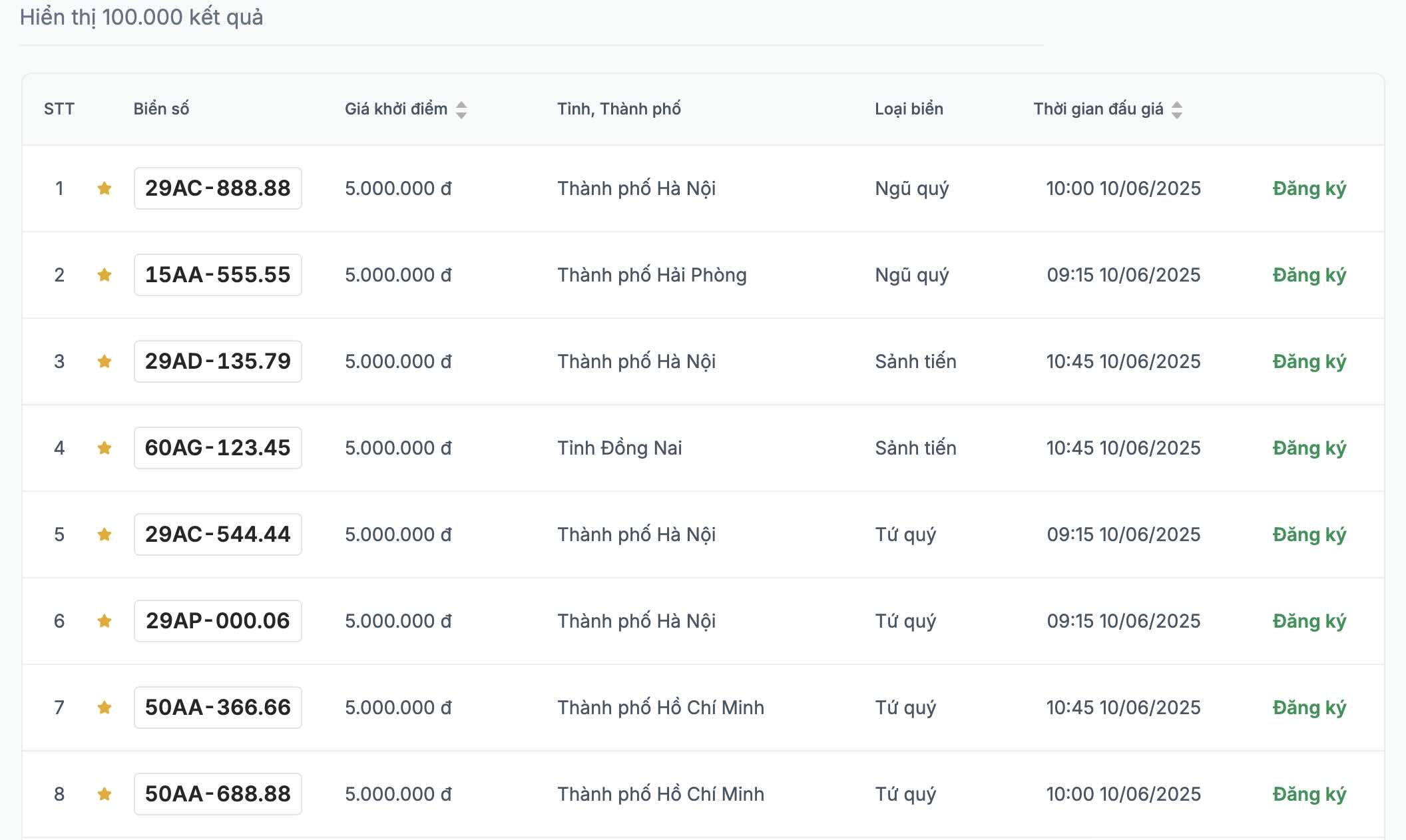 La matricula de motocicleta muy terrible en Hanoi 29AC-888.88 estara disponible en la sesion el 9-10.6