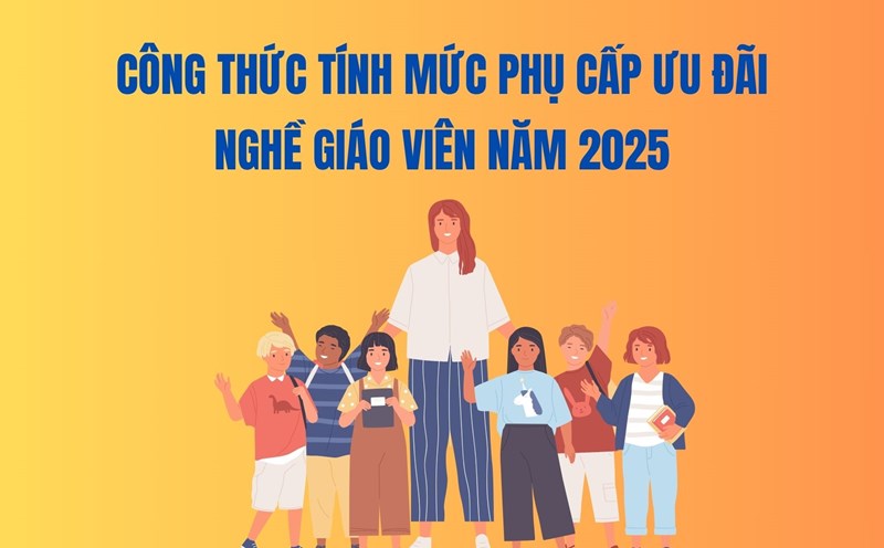 Formula for calculating preferential allowances for teachers in 2025