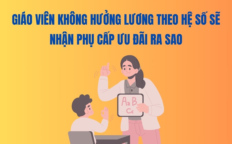 How will teachers who do not receive coefficient salaries receive preferential allowances