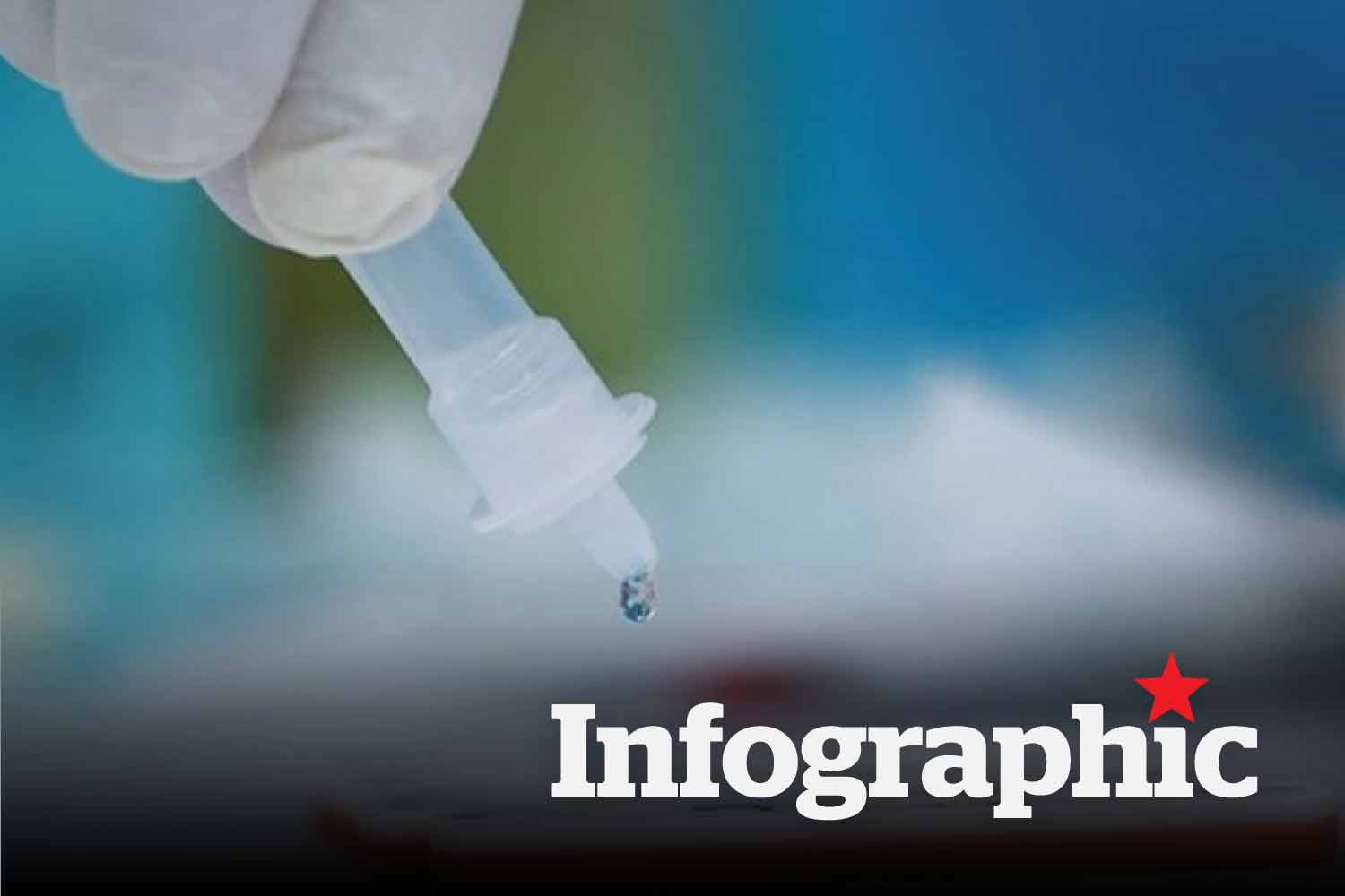 Hà Nội thêm 150 ca COVID-19, 168 ca mắc sởi trong tuần