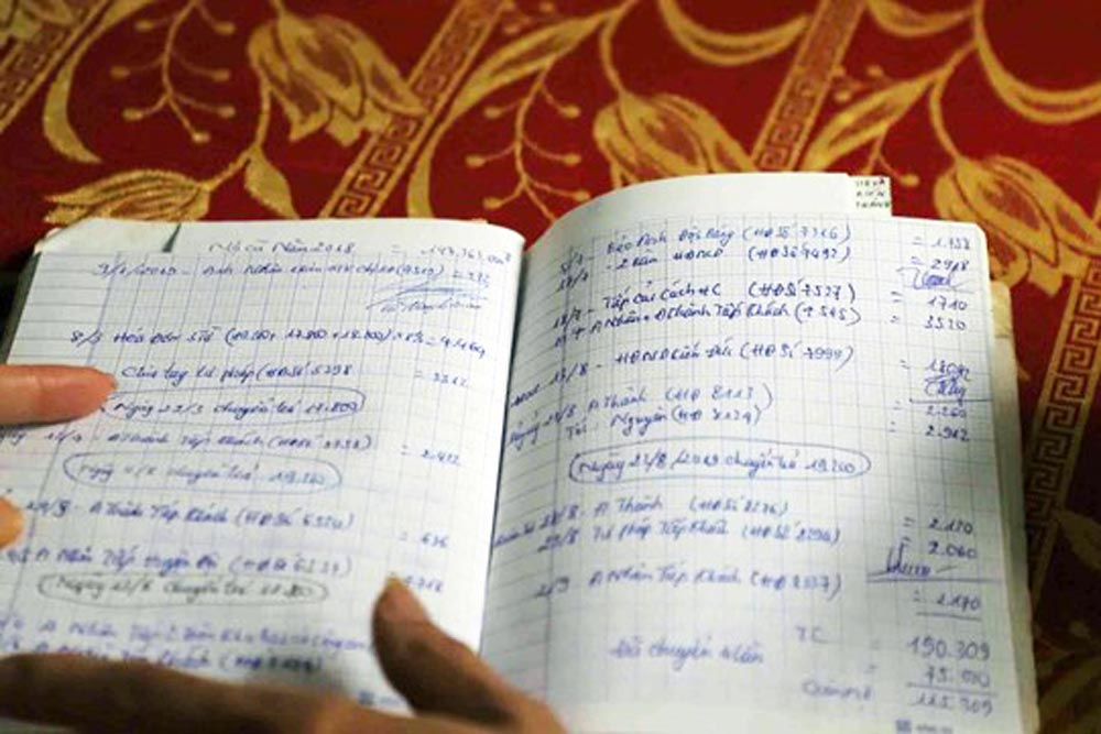 The restaurant book recorded the debts of the officials of the People's Committee of Kien Thanh commune and the People's Committee of Kien Duc town. Photo: Duong Hang