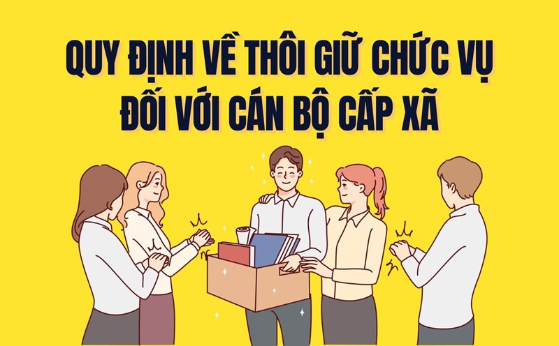 Regulations on termination of office for commune-level cadres. Graphics: Tra My