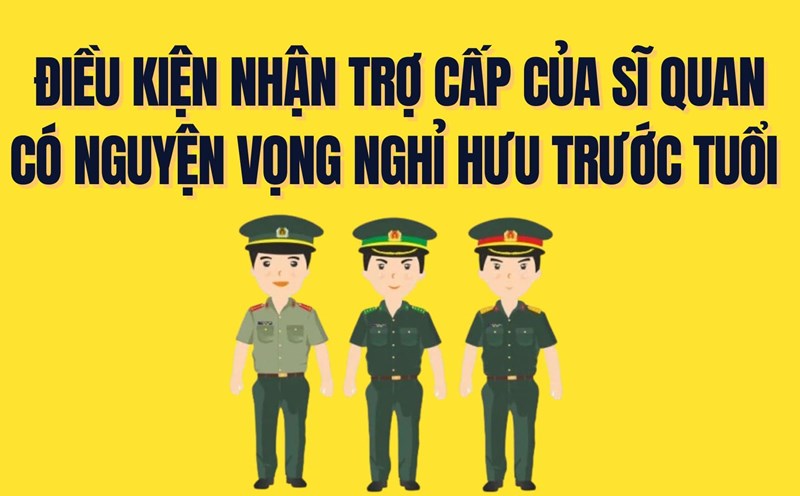 Conditions for military officers who wish to retire early to receive benefits. Graphics: Tra My