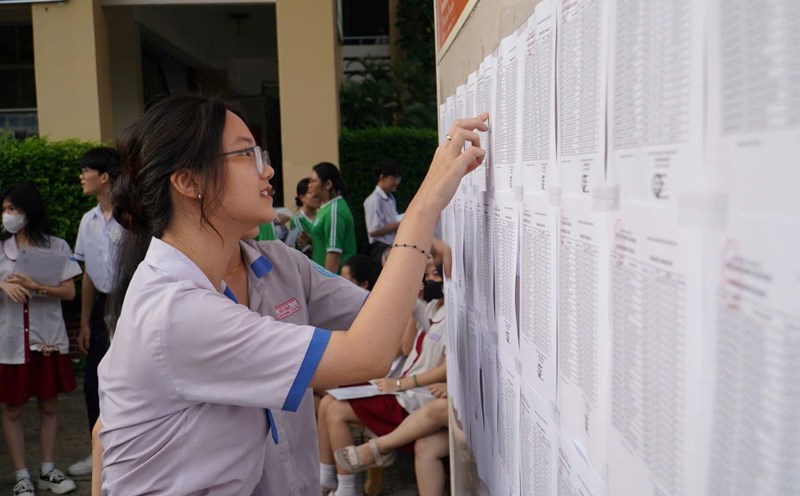 Combinations with Math, English, and benchmark scores may decrease. Photo: Chan Phuc