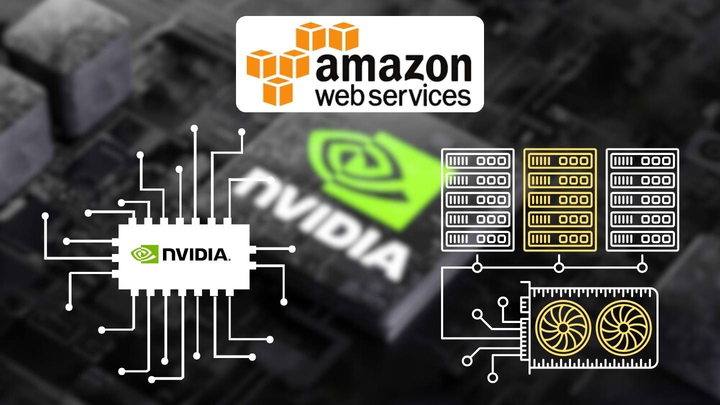 Amazon dang phat trien thiet bi lam mat GPU Nvidia de dap ung nhu cau AI. Do hoa: Hao Thien