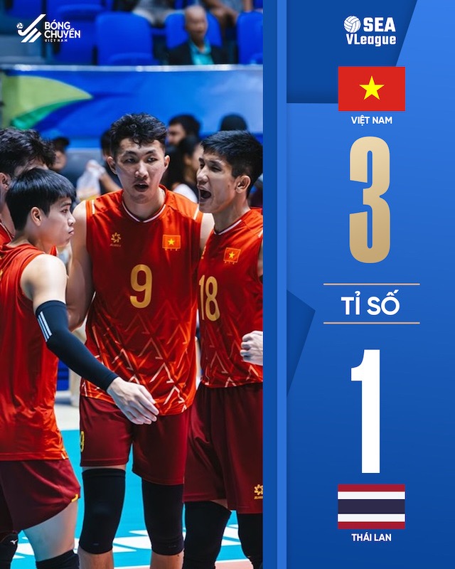 Ket qua chung cuoc. Anh: VFV