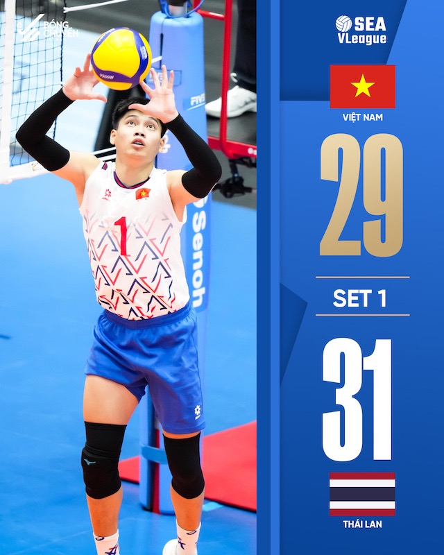 Tuyen bong chuyen nam Viet Nam thua set 1. Anh: VFV