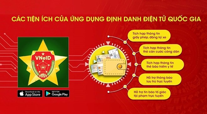 Nghiên cứu tích hợp 324 thủ tục hành chính sử dụng giấy tờ vào VNeID