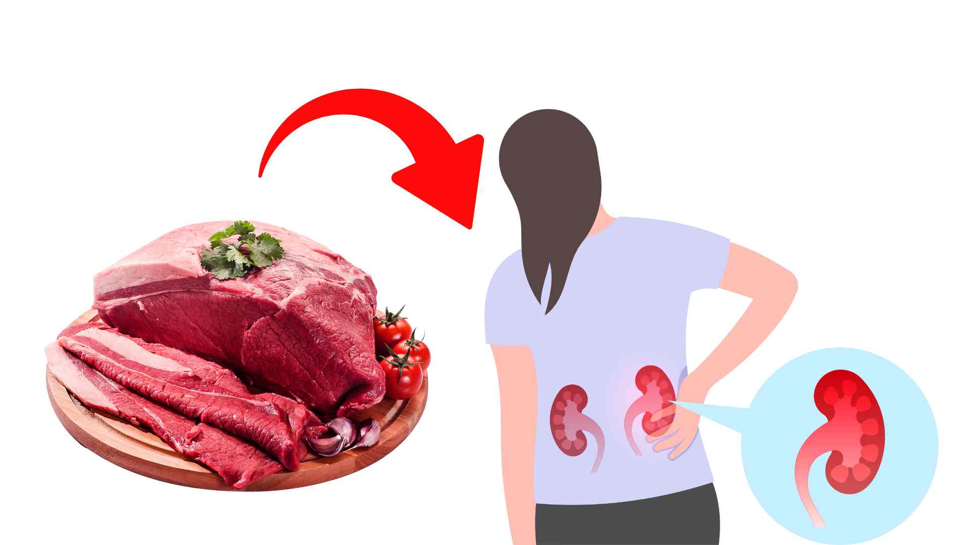 Eating too much red meat will harm the kidneys. Graphics: Ha May