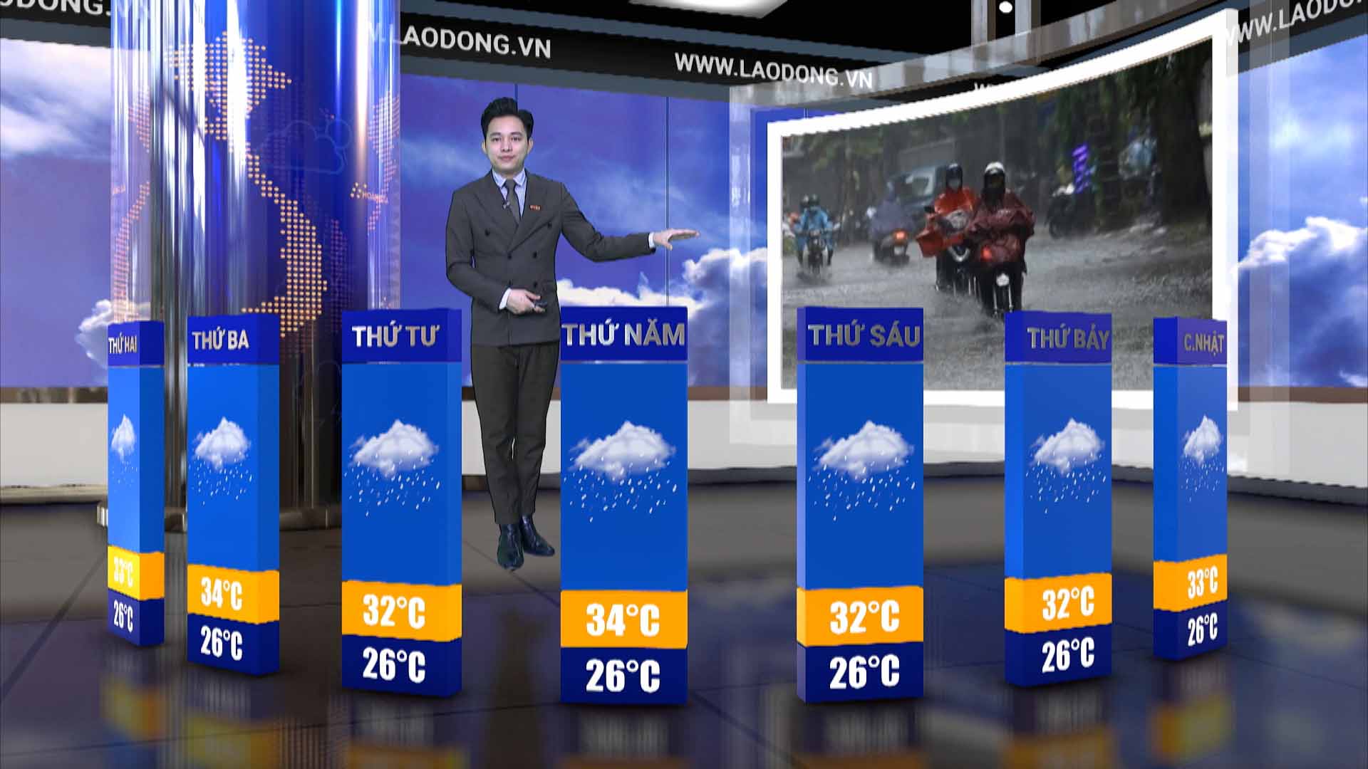 다음 주 날씨 예보 7월 14일~20일