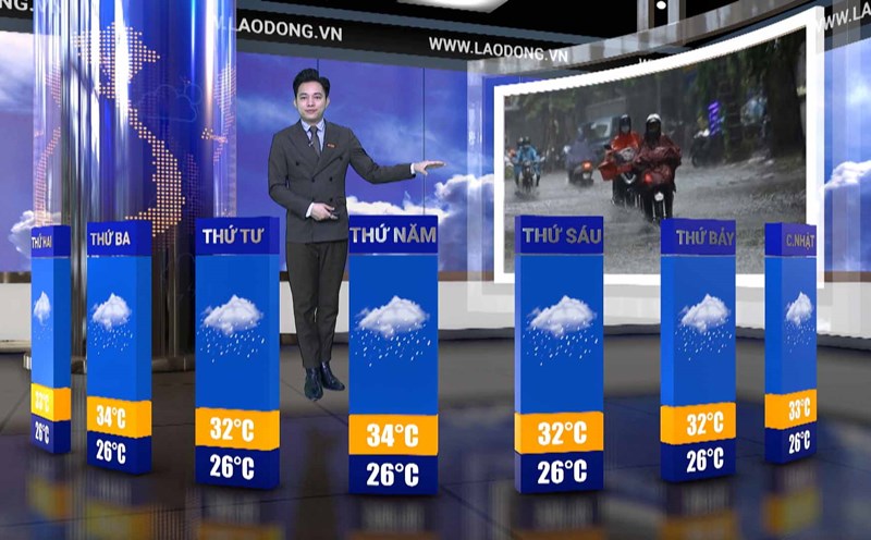 Weather forecast for next week from 14.7-20, 7