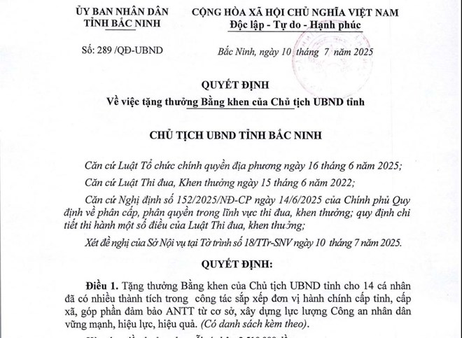 14 Thượng tá Công an được Chủ tịch tỉnh Bắc Ninh tặng Bằng khen