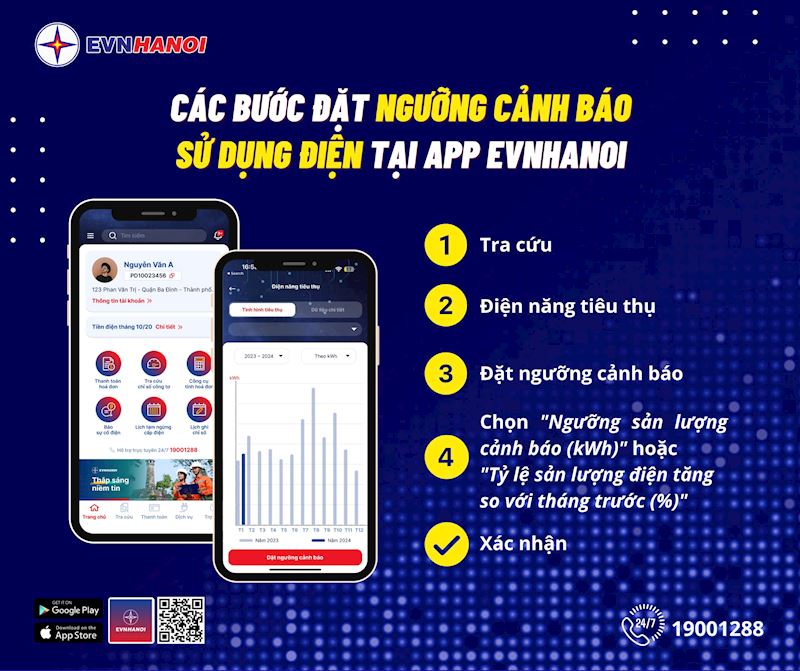 Tinh nang “Dat nguong canh bao” tren App EVNHANOI.