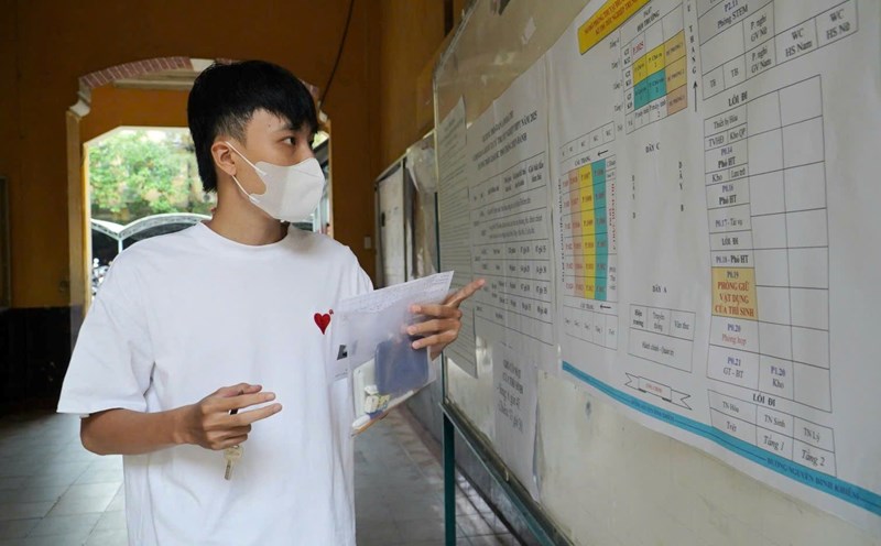 Ho Chi Minh City University of Industry and Trade has announced the expected floor score for 2025. Photo: Chan Phuc
