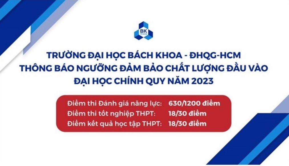 Diem san xet tuyen vao Truong Dai hoc Bach khoa (Dai hoc Quoc gia TPHCM) nam 2023.