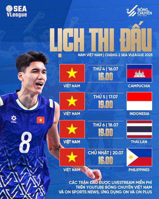 The Vietnam men's volleyball team is ready for the second phase of the 2025 SEA V.League in Indonesia. Photo: VFV