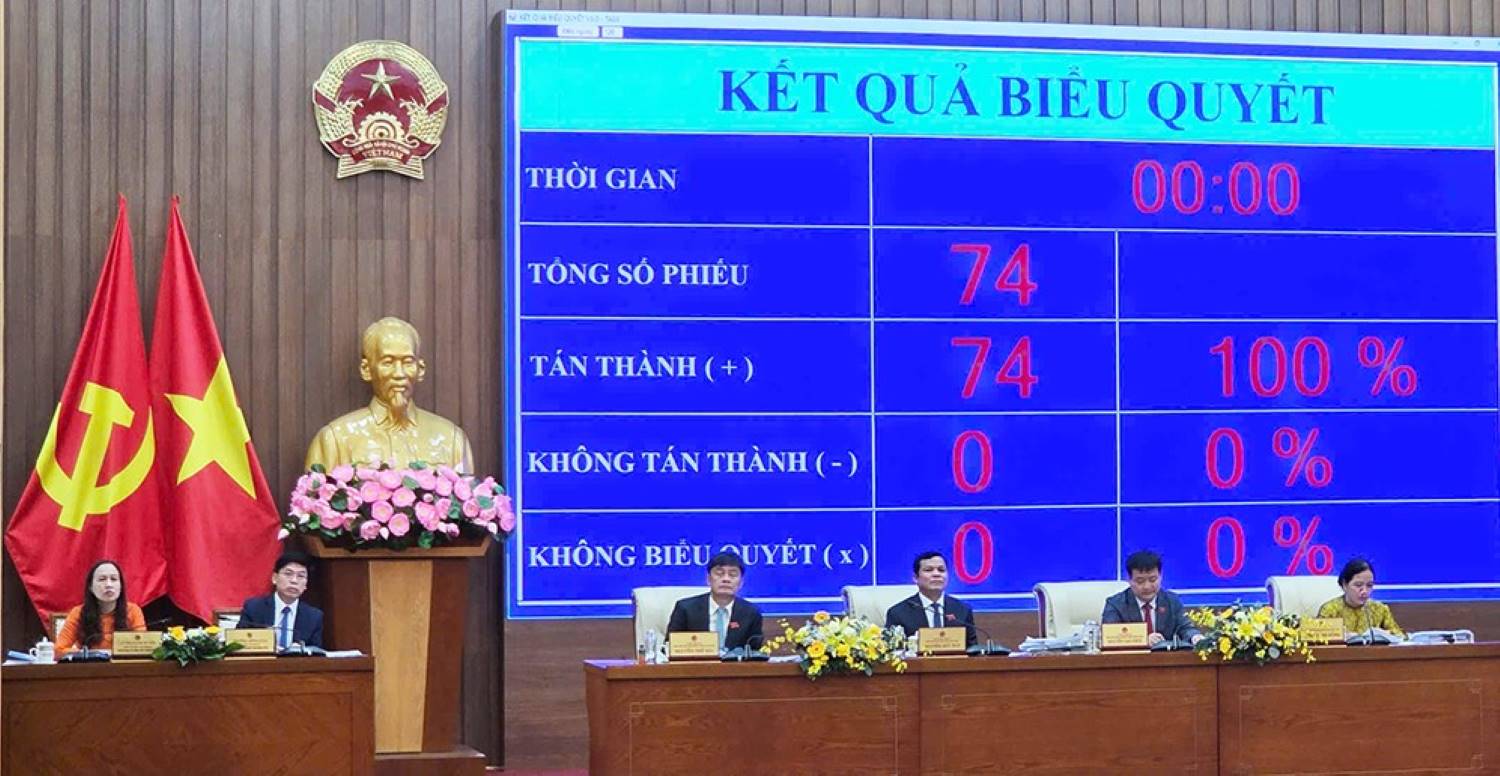 꽝응아이 성 합병 후 간부 노동자 공무원 지원에 관한 결의안 통과. 사진: Tra Ban