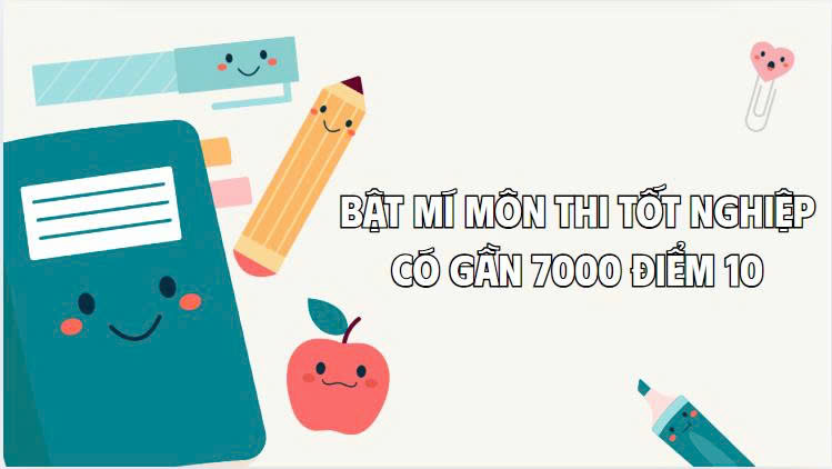 Revealing a graduation exam subject with nearly 7,000 points 10