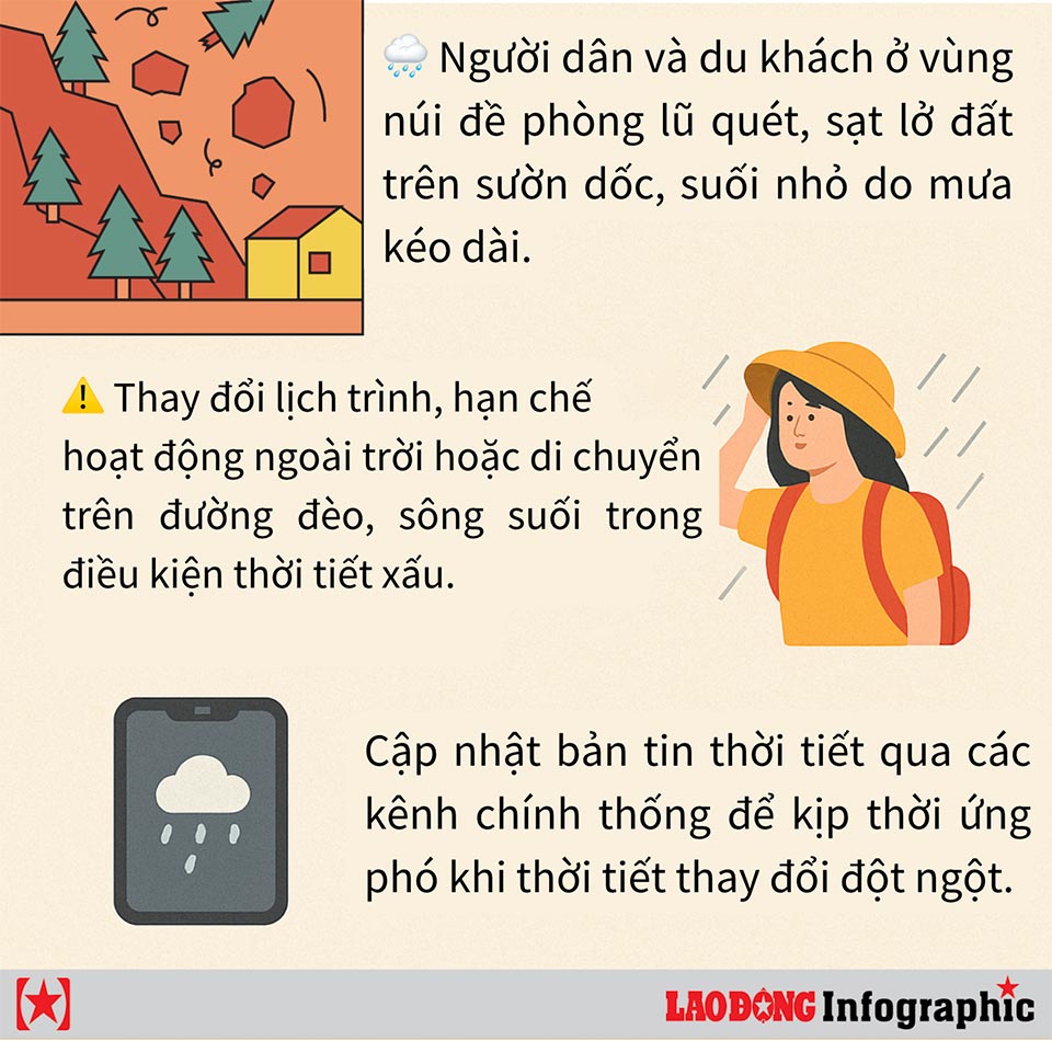 Khuyen cao danh cho nguoi dan va du khach. Do hoa: Thanh Son