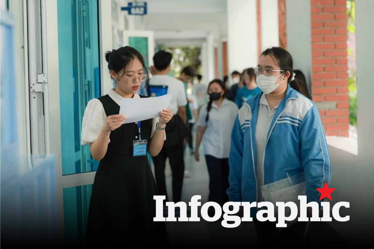 Thêm trường công bố điểm sàn thi đánh giá năng lực, tư duy năm 2025