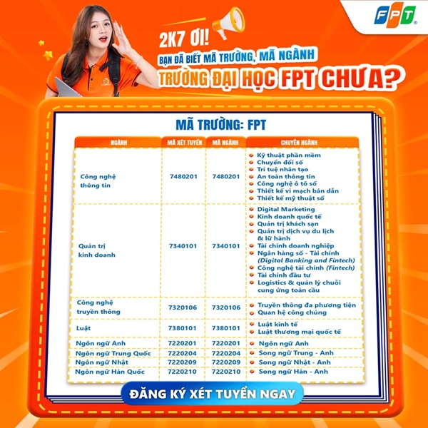 24 chuyen nganh dao tao cua FPTU. Anh: Truong Dai hoc FPT