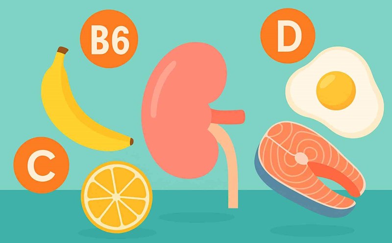 3 types of vitamins that help nourish the kidneys. Graphic photo: Thai Anh