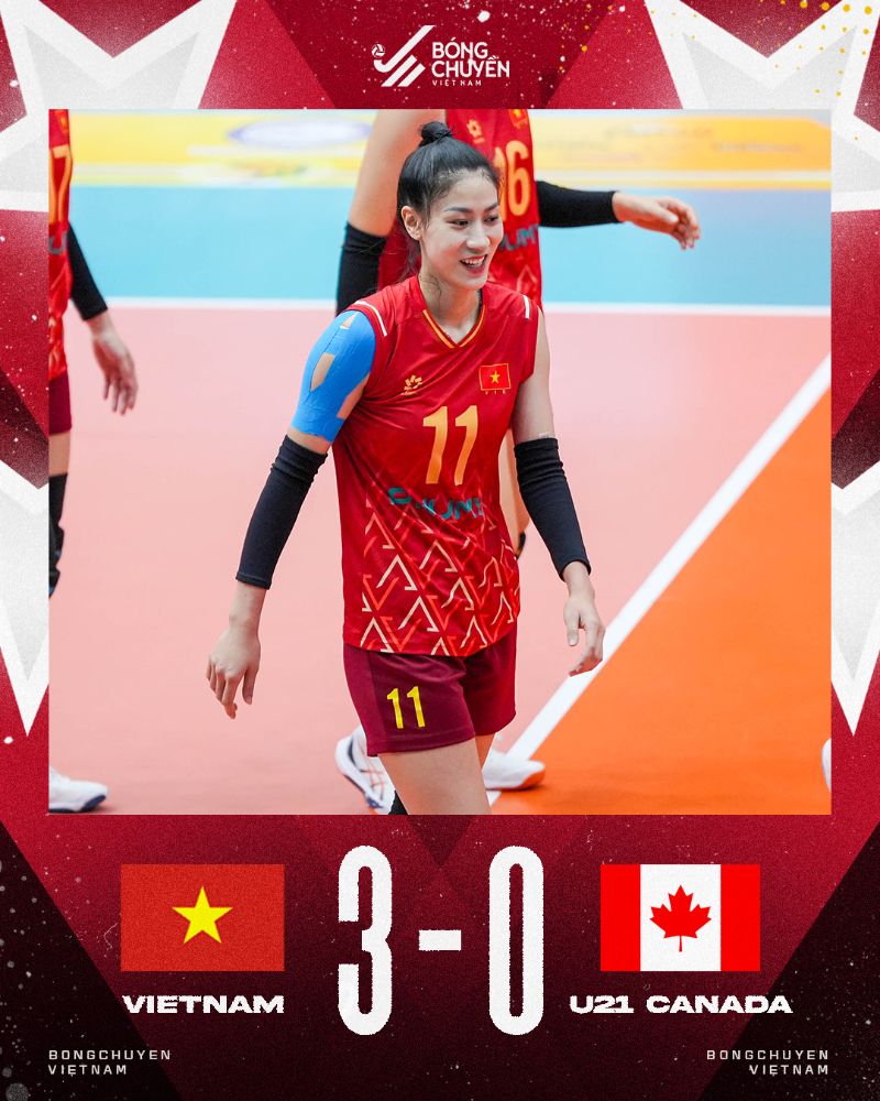 Ket qua chung cuoc. Anh: Bong chuyen Viet Nam